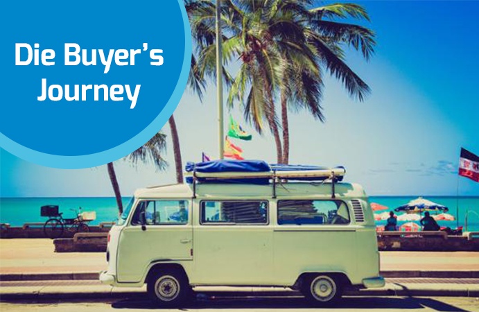 Buyer's Journey