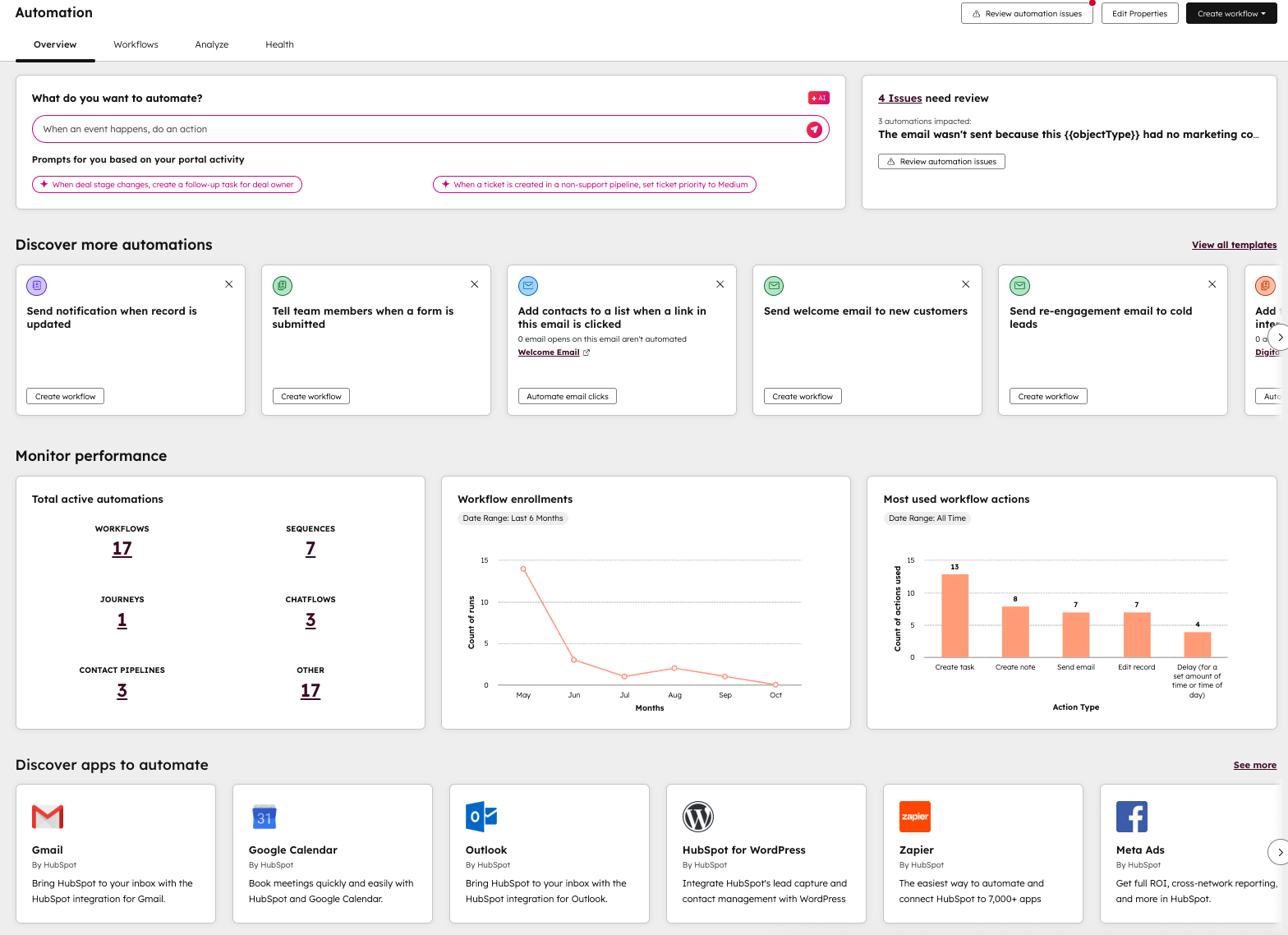 Neue Übersicht über die Automatisierung