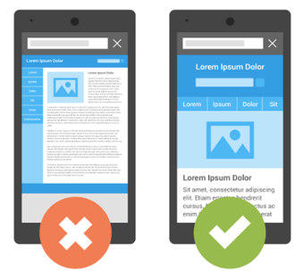 EAT Score mobil, responsive