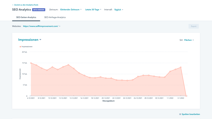SEO Analytics