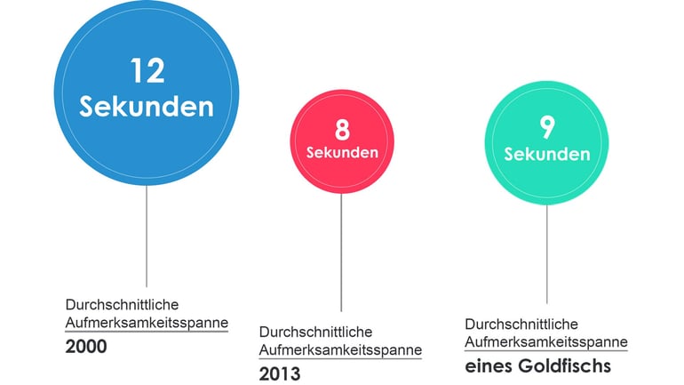 Blog-Bild-Scaner-00-1