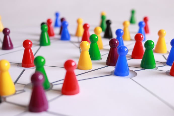 Social Media im B2B