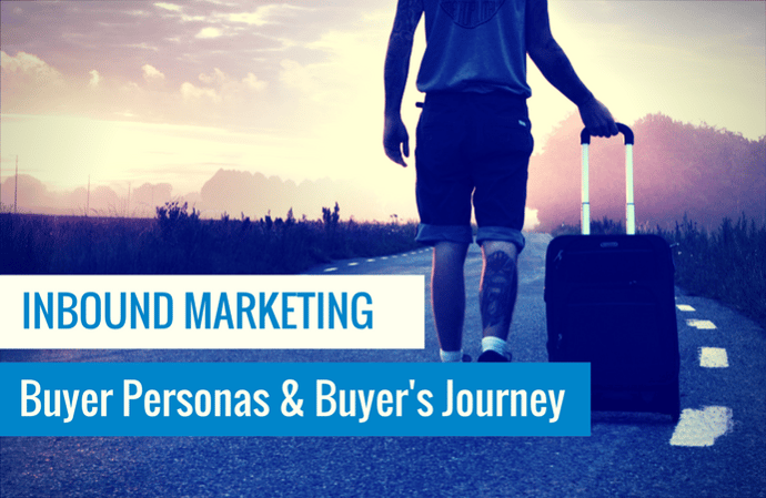 Inbound Marketing Buyer Persona Buyer's Journey