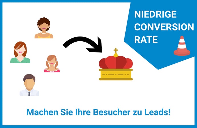 Website Leadgenerierung Conversion Rate