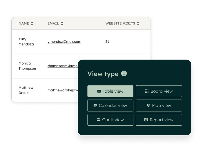 Flexible CRM Views