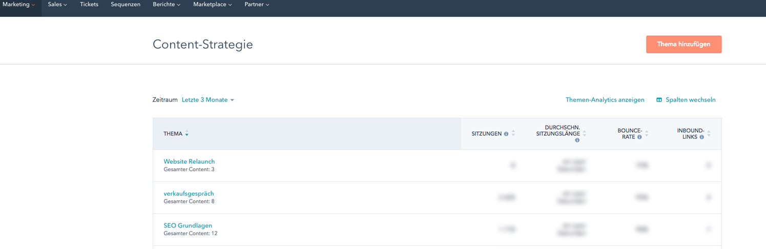 Das Content Strategie / SEO Tool in HubSpot