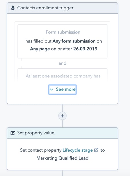 Workflow HubSpot Lead zu MQL