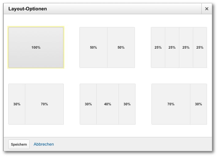 Layout Optionen für das Dashboard - Screenshot Analytics