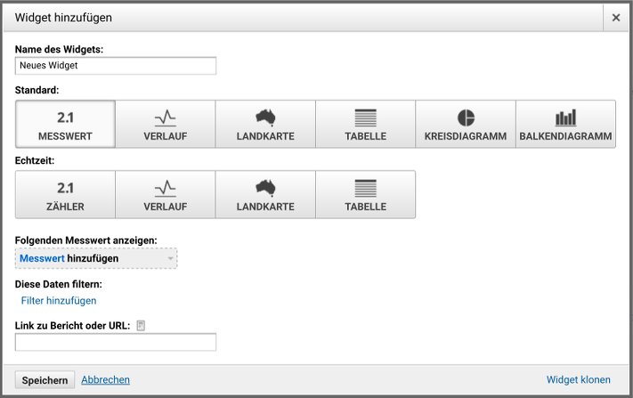 Dialog "Widget hinzufügen" - Screenshot Analytics
