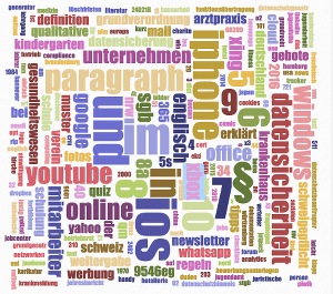 Auf Google-Suggest basierende Keyword-Tools: Übersuggest