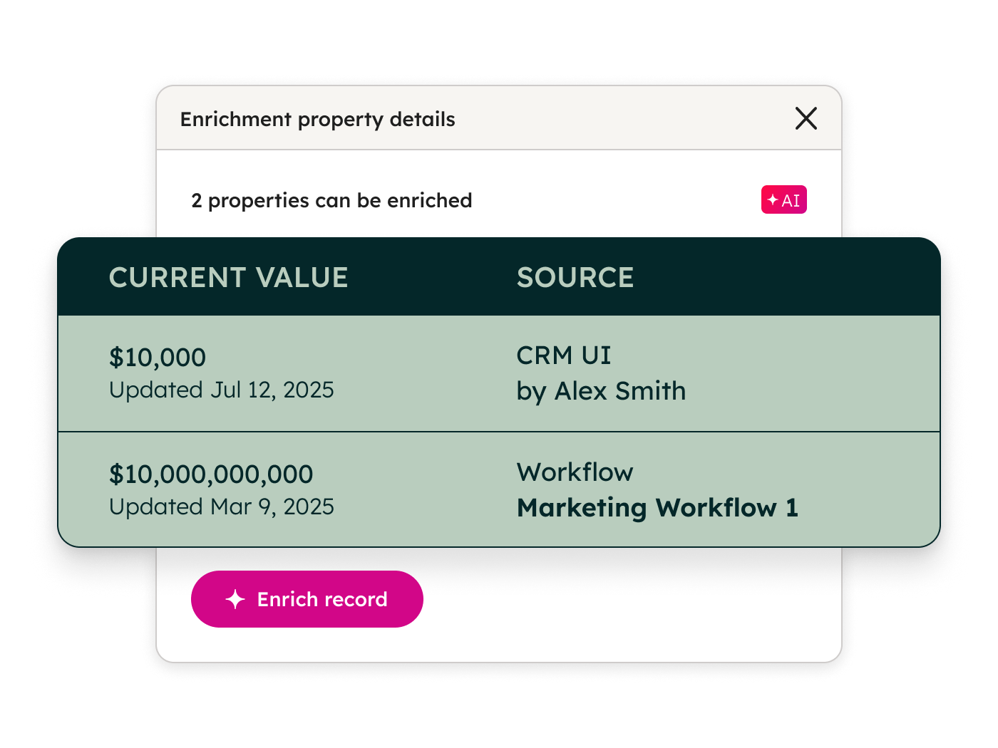 Smart CRM - Enrichment Property Comparison Panel