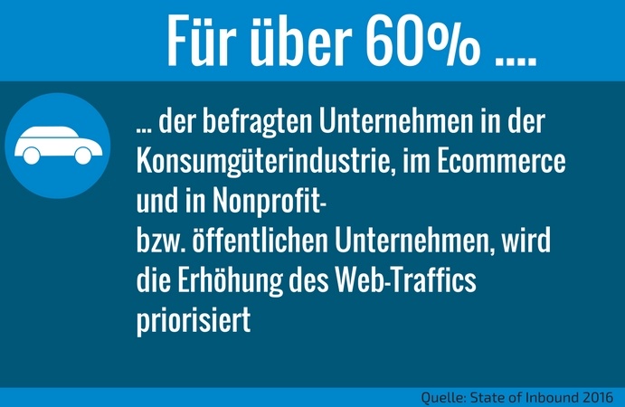 Wichtigkeit des Web Traffics