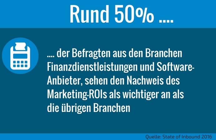 ROI Nachweis