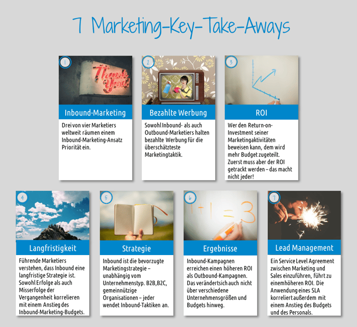 7 Marketing Tipps