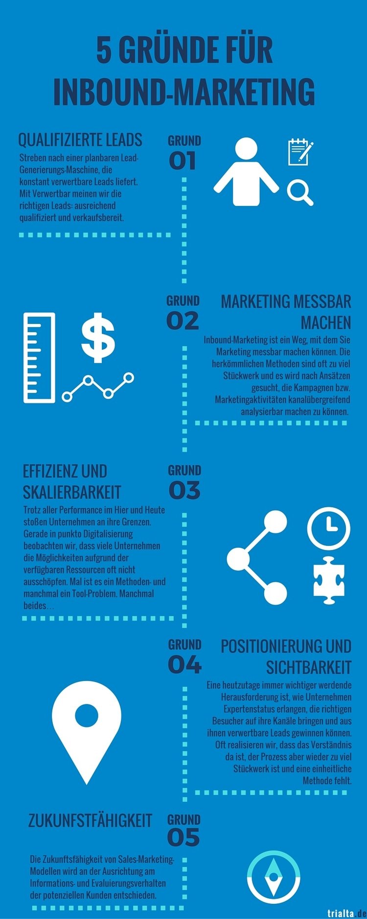 Gruende fuer Inbound Marketing
