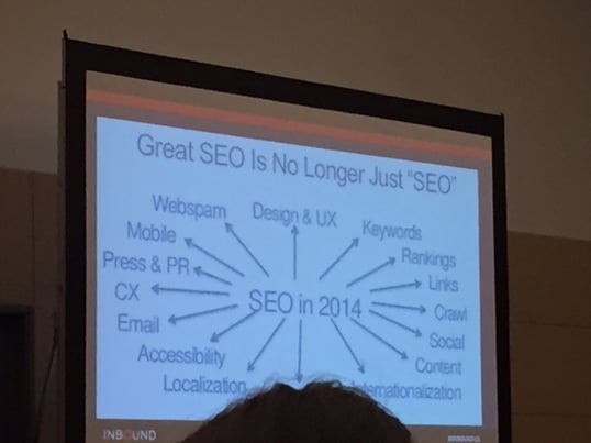 SEO Einflussfaktoren