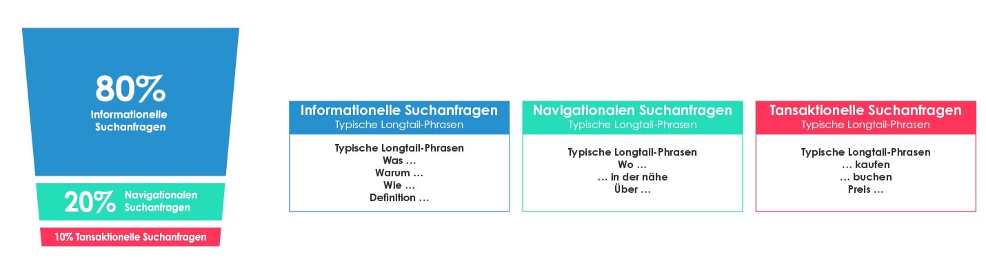 TRI_Infografik-Diagram2_Zeichenfläche 1-2