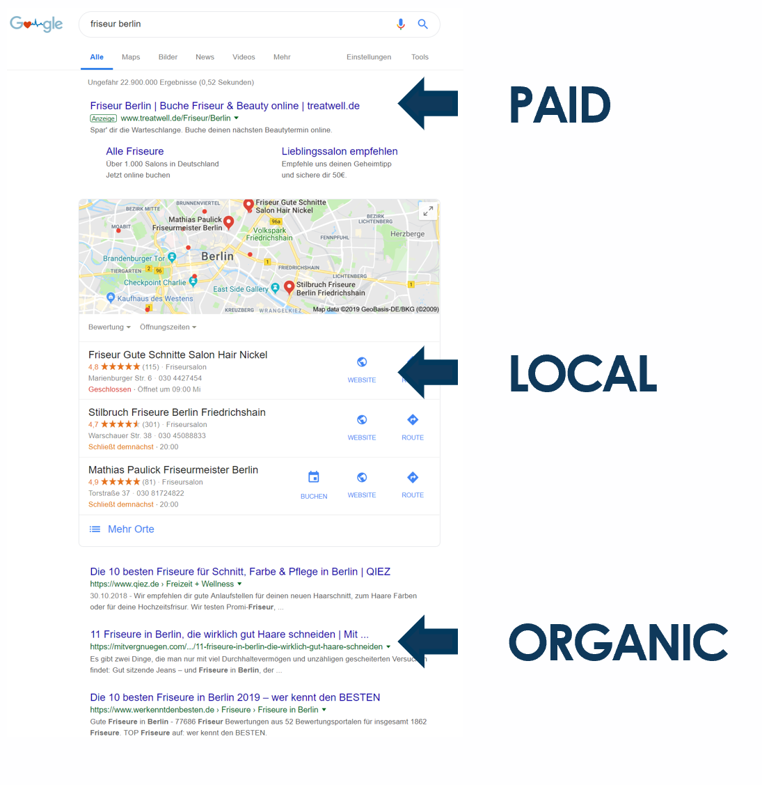 What Does Get Organic Search Traffic Do?