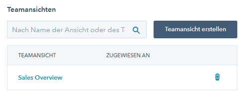 Teamansichten