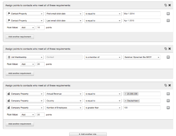 Leadscoring-HubSpot