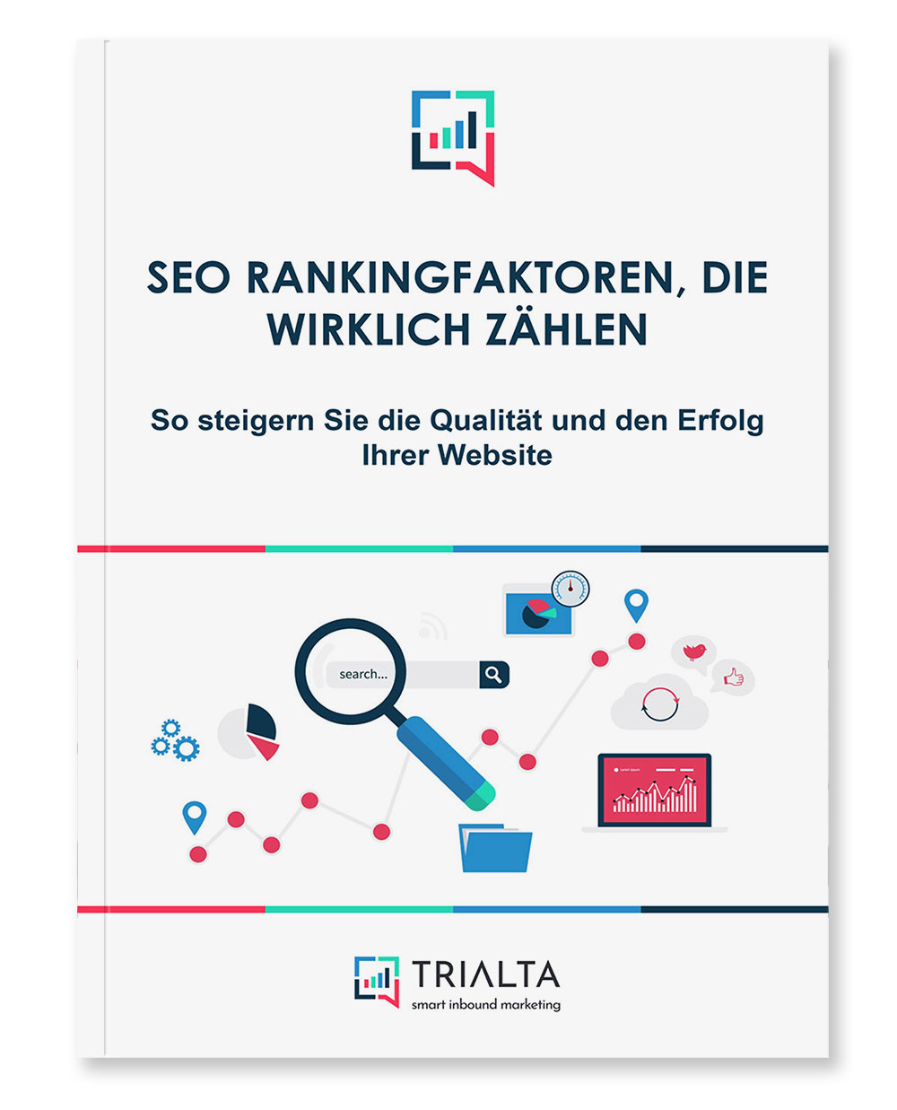 Rankingfaktoren